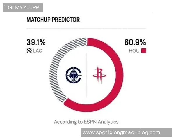 火箭与快船对决前瞻ESPN胜率预测火箭占优达751 火箭与快船对决前瞻ESPN胜率预测火箭占优达751